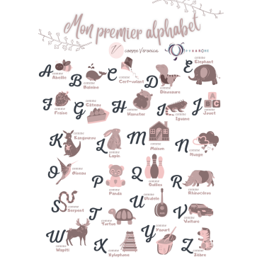 Affiche "Mon premier alphabet" personnalisée