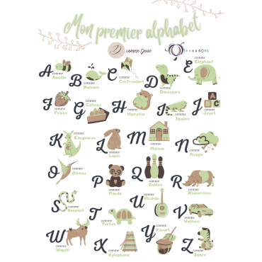 Affiche "Mon premier alphabet" personnalisée