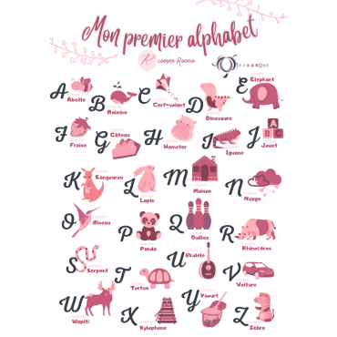 Affiche "Mon premier alphabet" personnalisée